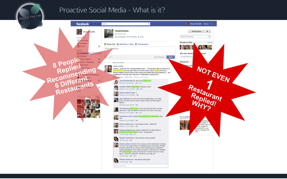 Proactive Social Media What Could Have Happened